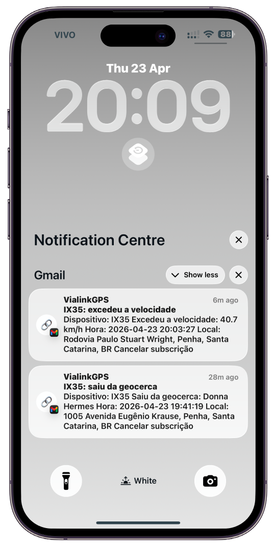 Notificações